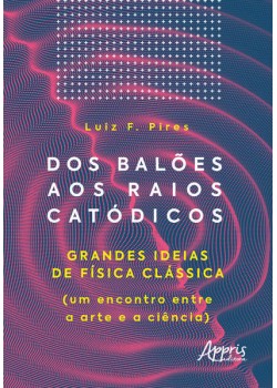 Dos balões aos raios catódicos