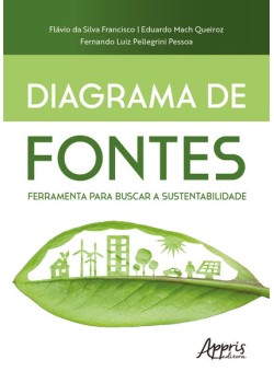 Diagrama das Fontes