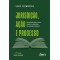 Jurisdição, Ação e Processo