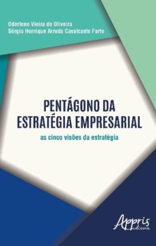 Pentágono da estratégia empresarial