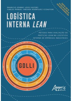 Logística interna lean