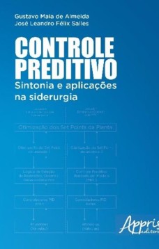 Controle preditivo: sintonia e aplicações na siderurgia